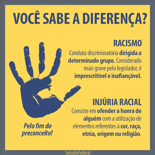 A imprescritibilidade do crime de injúria racial